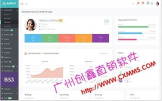 直銷軟件開發(fā) 獎(jiǎng)金結(jié)算與后臺(tái)管理系統(tǒng)的關(guān)鍵作用
